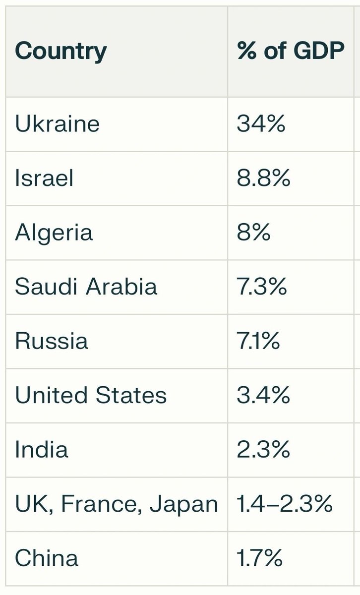 Bryan Druzin tweet media
