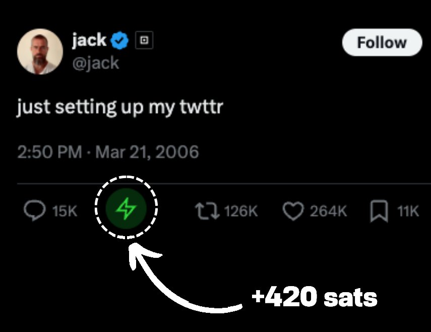 DragonOnSpark's tweet image. BitBit bot just made using Bitcoin as easy as liking a tweet.