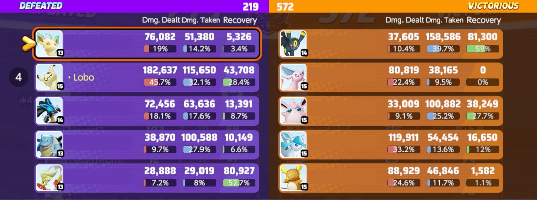 The highest damage ive ever managed to achieve on mimi! 
I was in a 3 stack - Blatoise and comfy 
Mimi buffs aren't crazy but is a lot of fun - Shadow Claw will always be supreme (in my opinion haha)