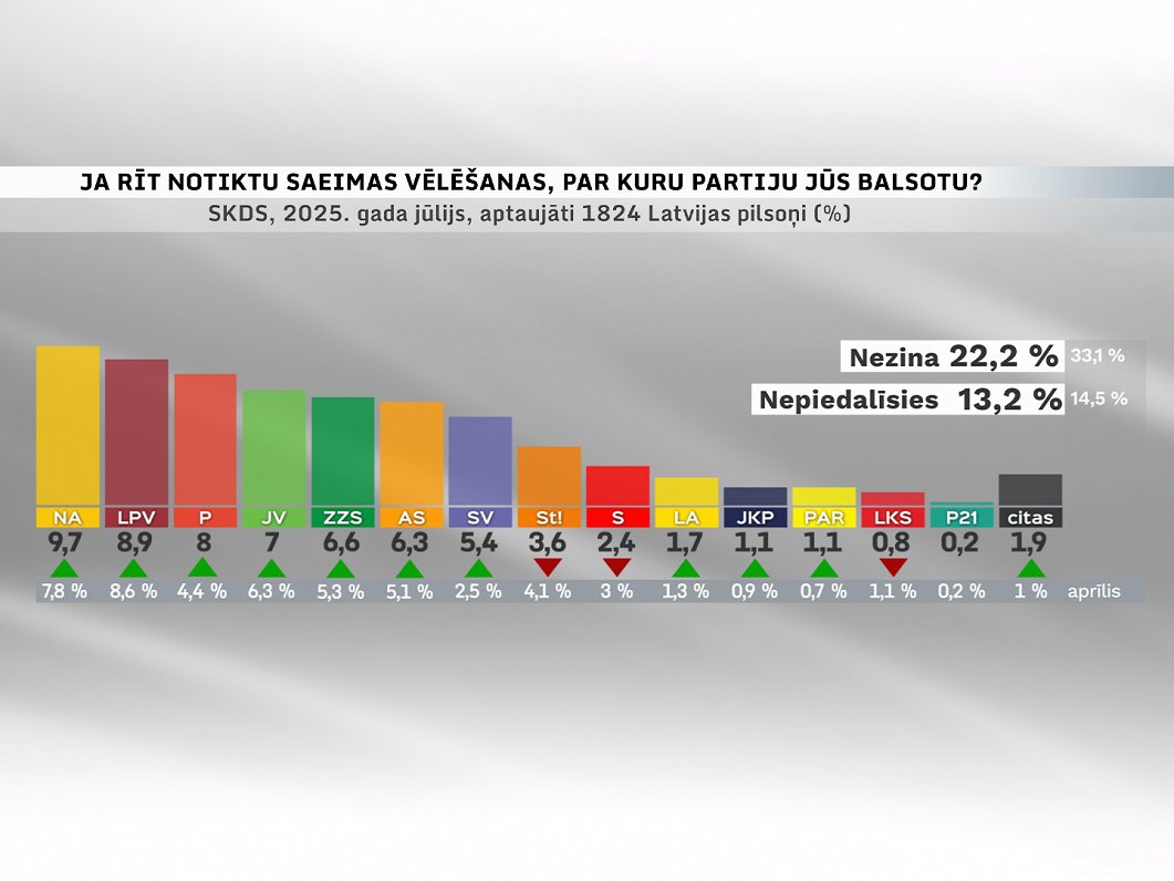 Mārtiņš Hiršs tweet media