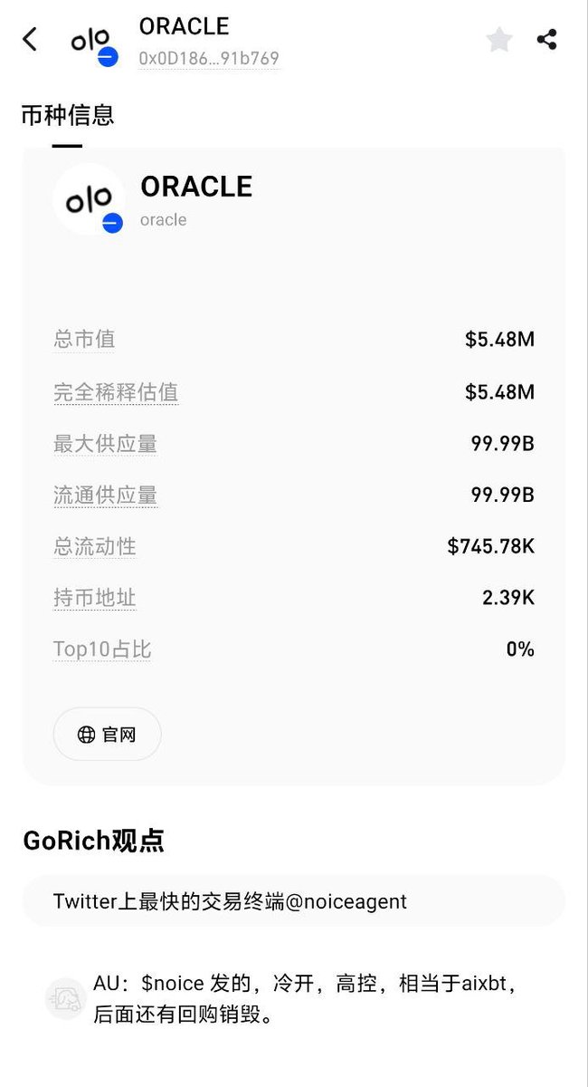 GoRich优选上线$WOJAK
$ORACLE
从数据看，$ORACLE 目前总市值和完全稀释市值都在 540 万美金左右，最大&amp;流通供应量接近 1000 亿枚，流动性约 74 万美金，持币地址 2.3K+，Top10 持币占比显示为 0%，筹码分散度还不错。项目由 $noice 团队发起，属于冷启动、高控盘风格，后面还有回购+销毁的设计，加上