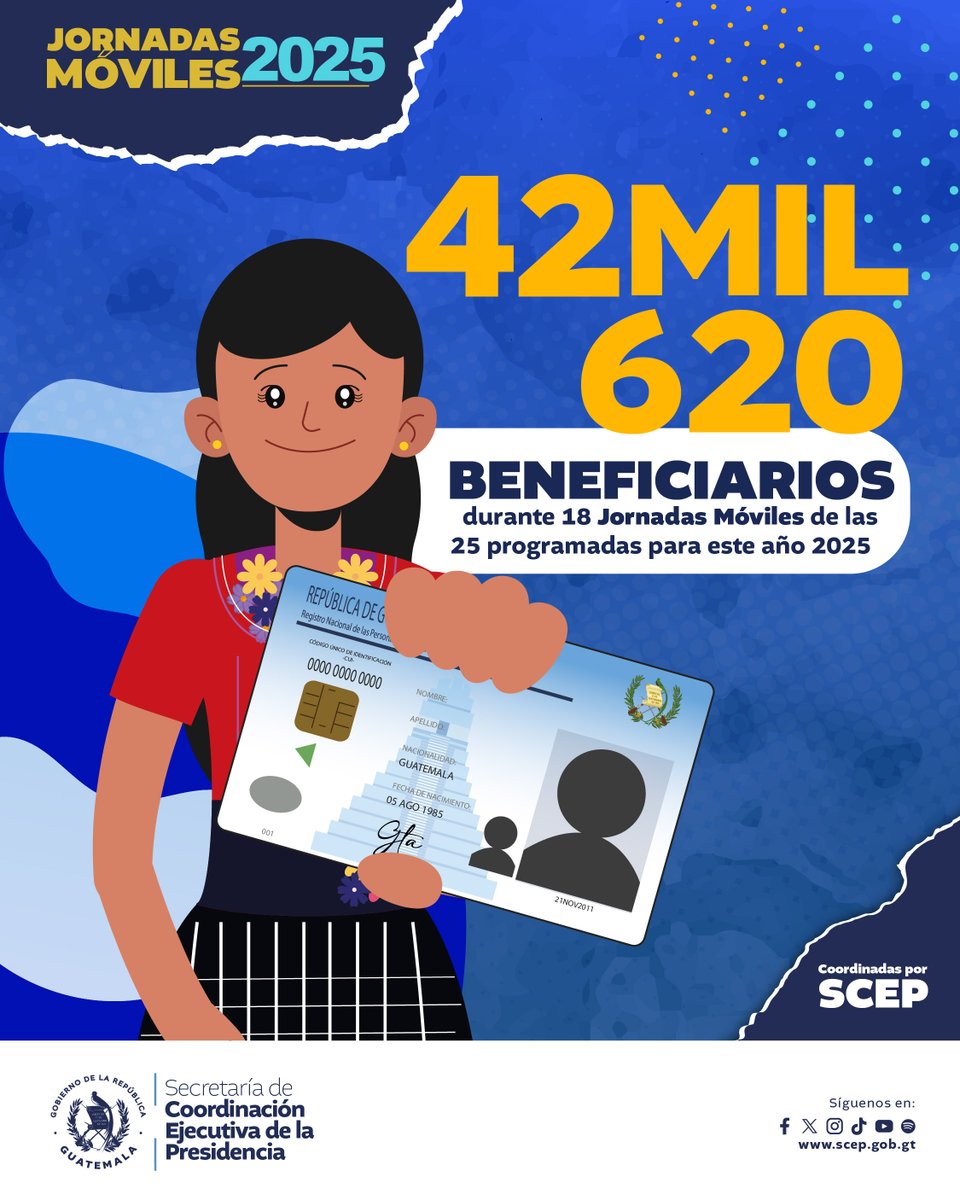 SCEPgt's tweet image. La #SCEP 🇬🇹ha coordinado 18 Jornadas Móviles a nivel nacional, beneficiando a 42 mil 620 guatemaltecas y guatemaltecos en lo que va del año, acercando así los Servicios Integrados que brinda el Organismo Ejecutivo.

#TransfiriendoPoderalaGente