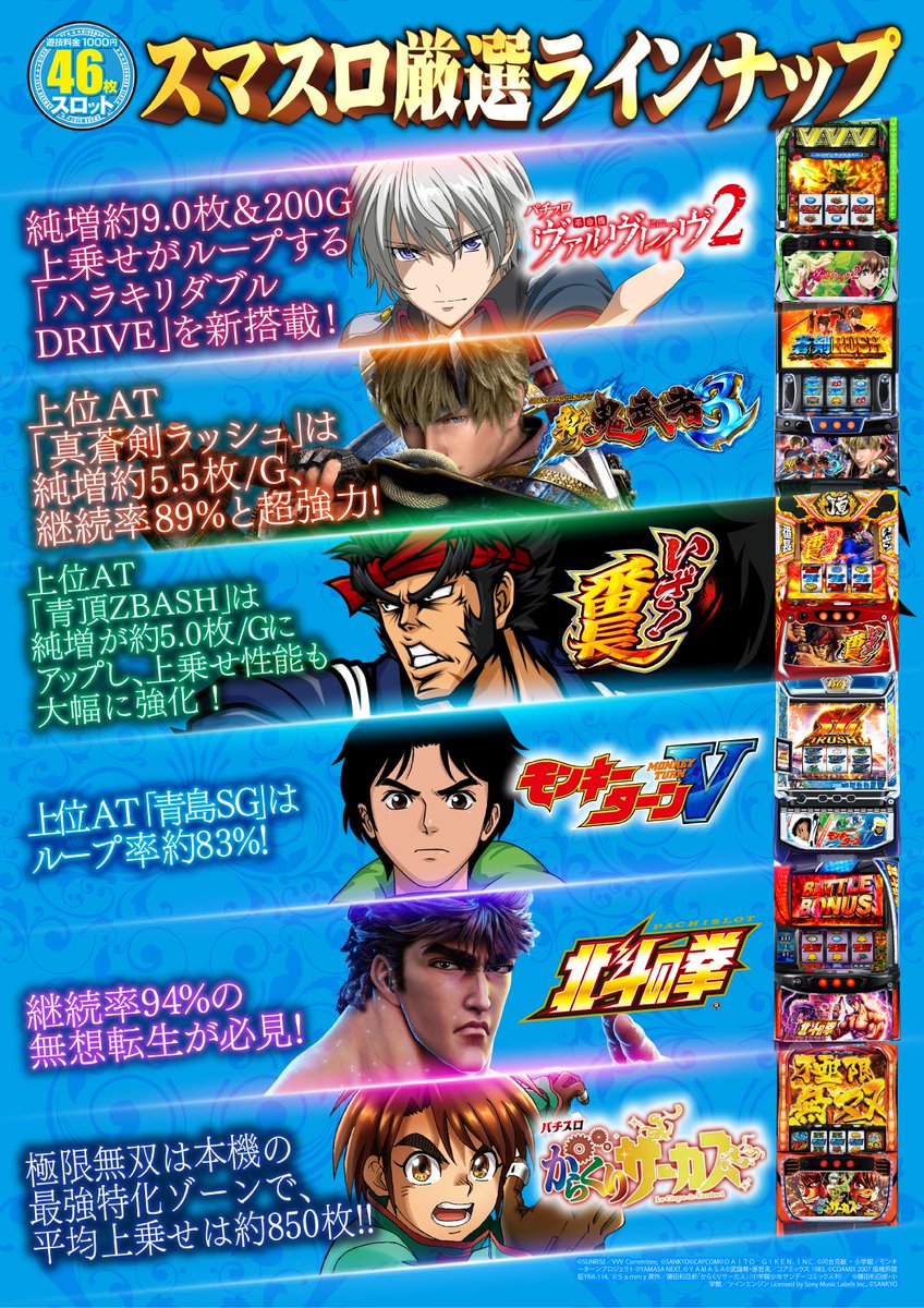 hinomarumobara's tweet image. おはようございます🧸
ハリーです🧸

✨本日新台開店✨
お待たせしました‼️🙇
遂に👺とうとう👺ようやく👺
L革命機ヴァルヴレイヴ2導入👏👏👏

ネオプラネットも導入‼️‼️‼️
ご来店お待ちしております🤩🤩🤩

＃VVV2　＃新台開店