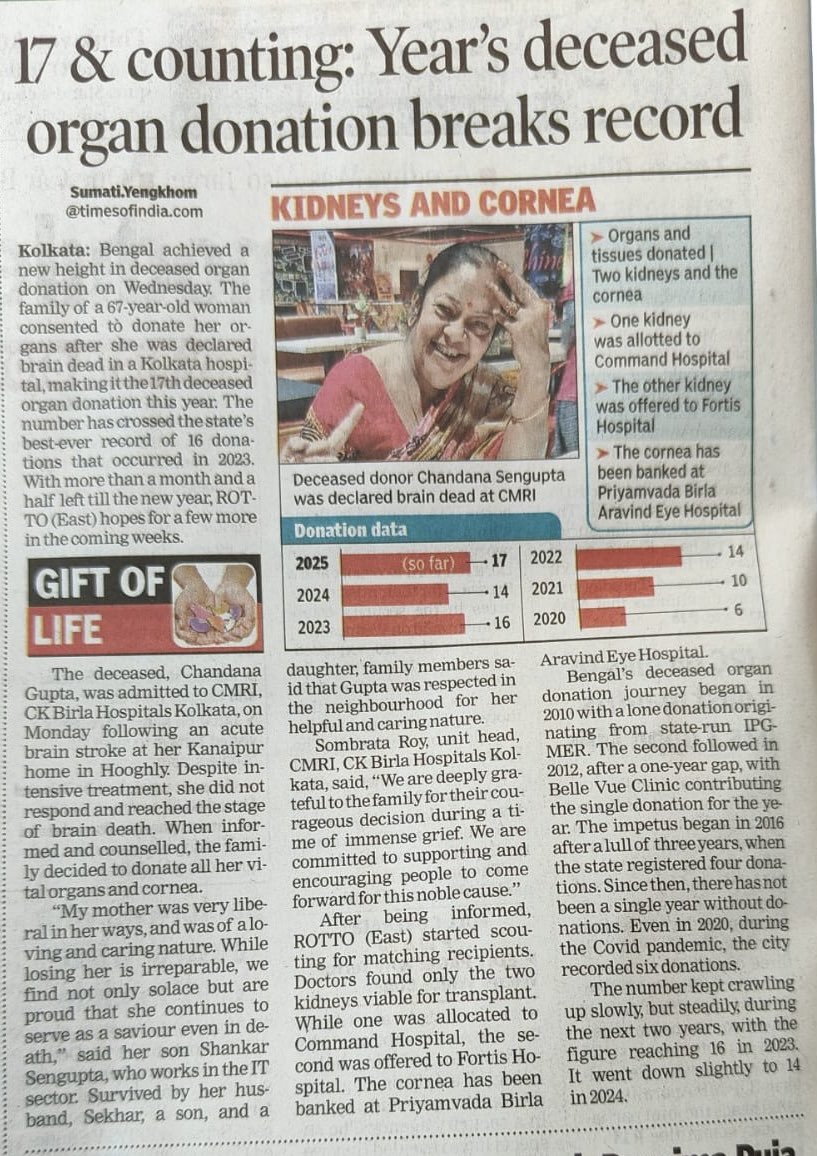 LkdkFoundation's tweet photo. The last week has been a special milestone for West Bengal - we broke our own record for Organ Donation. 
We salute the family of Chandana Sengupta for donating her organs.
@thetimesofindia 

To know more about organ donation, visit: 
https://t.co/V84eaLPELU 

#organdonation https://t.co/bKzIvk6q6i