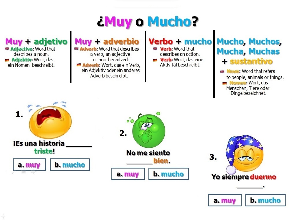 SpanishMucho's tweet image. 🇩🇪*Muy oder Mucho? 👀 - Weißt du die richtigen Antworten? Lerne hier, wann du welche verwenden sollst: bit.ly/4fIkw34 - Viel Erfolg! 🤓
#muyomucho #spanisch #spanischlernen #spanischunterricht #einfachspanisch #españolparaextranjeros #español