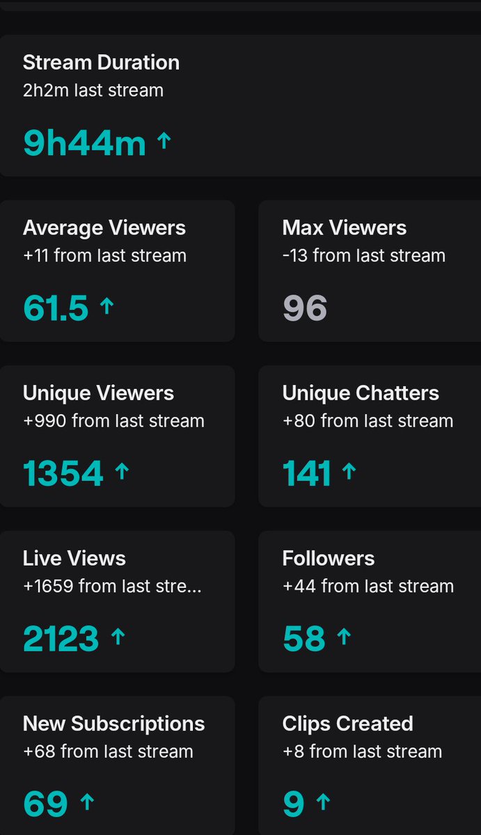 🏝️ Ardy tweet media