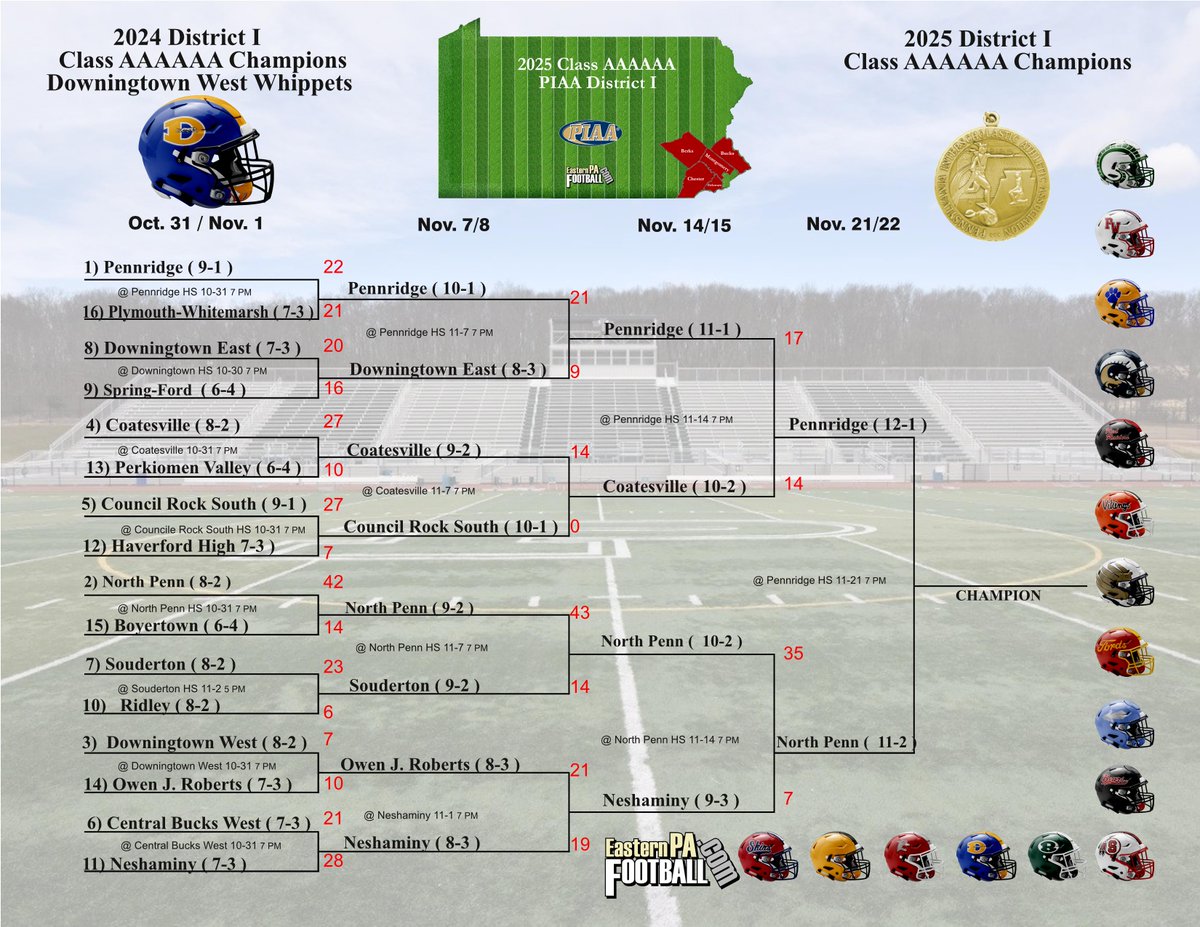 END2008's tweet image. 