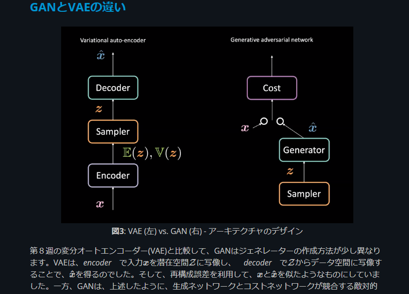 developer_quant's tweet image. ニューヨーク大学が無料公開している、
深層学習の講義動画(全31回)

NYU Deep Learning SP20
youtube.com/playlist?list=…

講義ノートは日本語に訳されている。
atcold.github.io/NYU-DLSP20/ja/

サンプルコードはPyTorchベース。チューリング賞受賞者でディープラーニングのゴッドファーザーことYann…