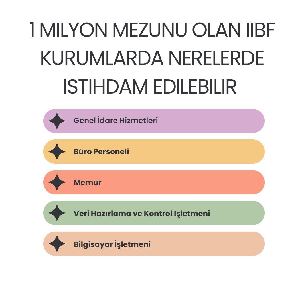 <a href="/burakdemiralptr/">Burak Demiralp</a> İİBF mezunları Bakanlığınız bünyesinde
- Mülakatsız, 
- 35 yaş şartı olmadan, 
- İlk defa atanma şartıyla,
- Kariyer Kapısı üzerinden yedekli olacak şekilde kadro müjdesi bekliyor.
<a href="/bsinangul/">Bedri Sinan GÜL</a>
<a href="/yalperenayar/">Yusuf Alperen AYAR</a>
<a href="/mucahitdmrts/">Mücahit Demirtaş</a>
<a href="/hasansuvertr/">Hasan Suver</a>
<a href="/murat_kurum/">Murat KURUM</a>
<a href="/burakdemiralptr/">Burak Demiralp</a>