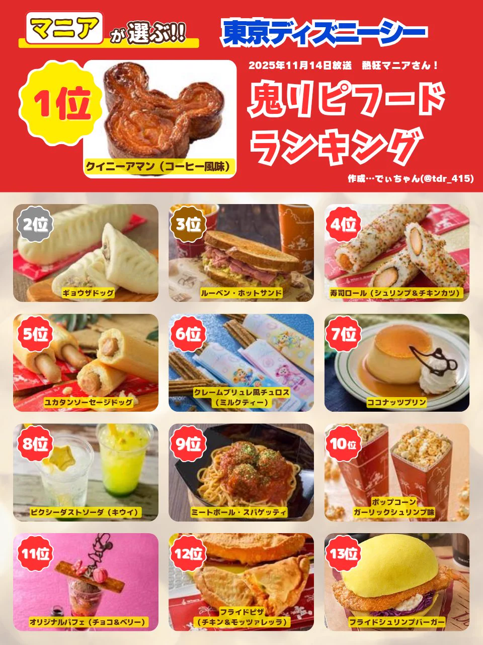 ディズニー シー 食べ物 人気 ランキング