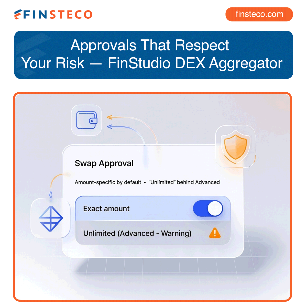 finsystemsltd's tweet photo. 🛡️ Smart approvals. Safer trading.

FinStudio protects your wallet from risky allowances:

 ✅ Uses exact, amount-specific approvals for each swap
 ✅ Supports Permit2 for secure, revocable access
 ✅ Keeps “Unlimited” approvals behind Advanced settings — with clear warnings

Your keys. Your control. Every time.

🔗 https://t.co/aNKvPoUXf8

🧠🔐 #FinStudio #DEX #Security #DeFi #Crypto