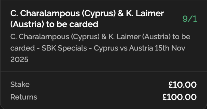 🟡 CYPRUS VS. AUSTRIA 🟡

Add To Slips HERE -> tcd.bet/CyprusAustriaS…

📈 Charalampous has received 6 yellows in 15.64 90s across all competitions for club &amp; country this season.

📈 Laimer is averaging 1.48 fouls p/90 this season and he’s received 5 yellows in 12.68 90s across