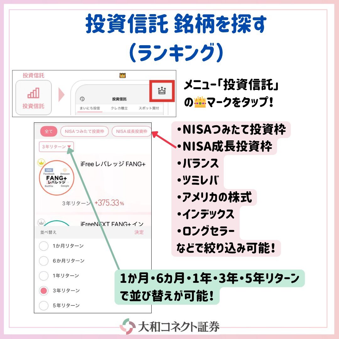 a!さま確認ページ♡ 公式】大和コネクト証券 (@CONNECT_daiwa) / Highlights / X