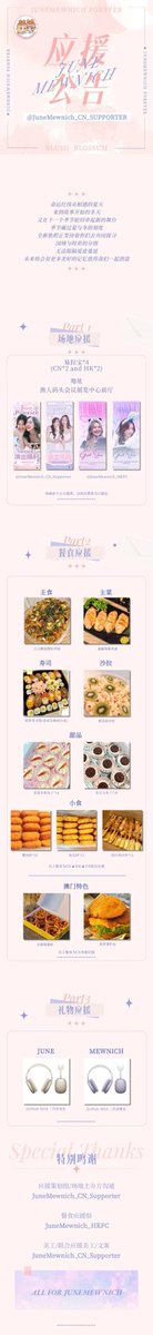 🌸𝐁𝐥𝐮𝐬𝐡 𝐁𝐥𝐨𝐬𝐬𝐨𝐦 𝐅𝐚𝐧 𝐅𝐞𝐬𝐭 𝐢𝐧 𝐌𝐚𝐜𝐚𝐮
📍𝐏𝐚𝐫𝐭 𝟏: 𝐕𝐞𝐧𝐮𝐞 𝐒𝐮𝐩𝐩𝐨𝐫𝐭 
🍴𝐏𝐚𝐫𝐭 𝟐: 𝐅𝐨𝐨𝐝 𝐒𝐮𝐩𝐩𝐨𝐫𝐭 
🎁𝐏𝐚𝐫𝐭 𝟑: 𝐆𝐢𝐟𝐭 𝐒𝐮𝐩𝐩𝐨𝐫𝐭

#Junewanwimol #Mewnich 
#จูนมิวนิค #junemewnich