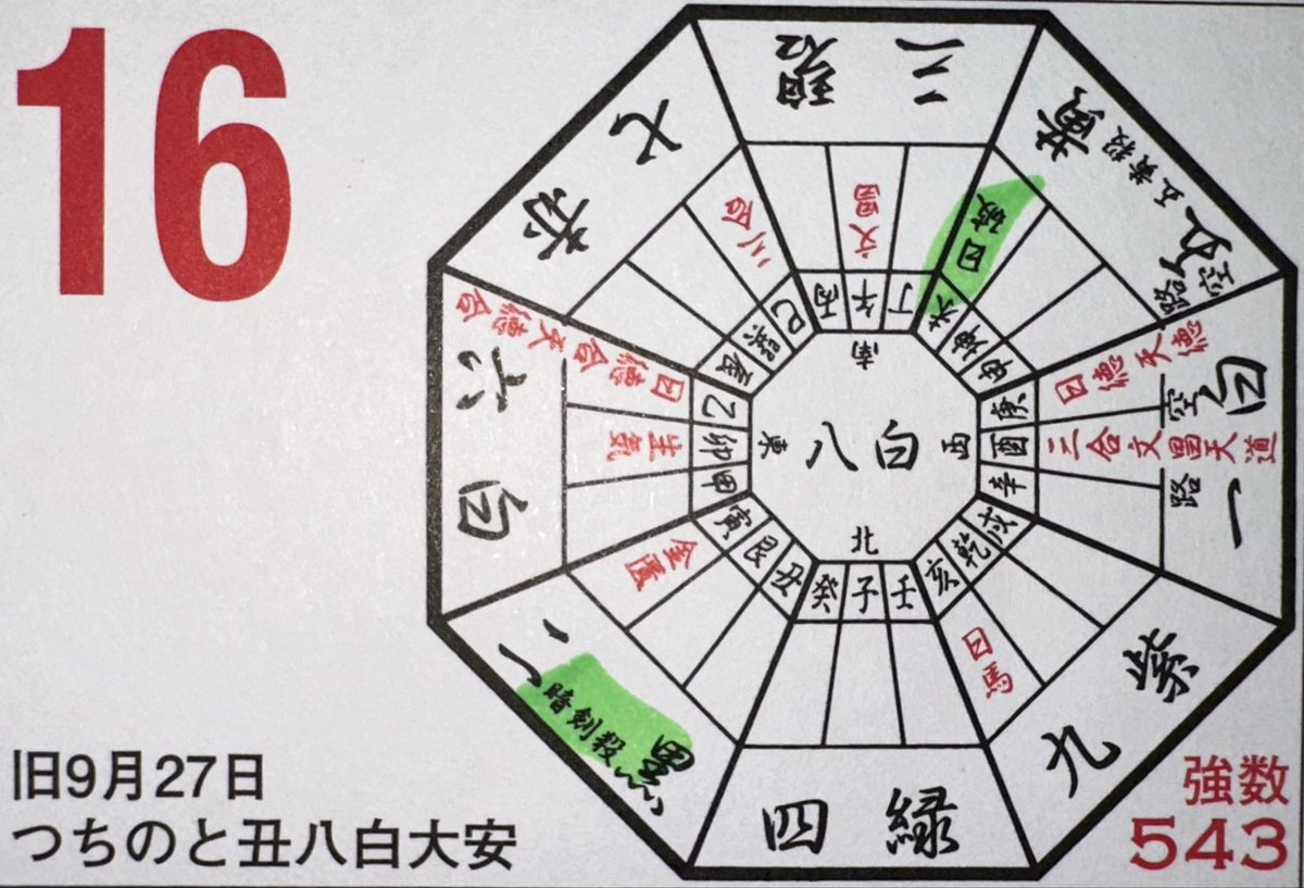 11月16日 #今日の運勢 と #吉方位 一白水星ﾐﾗｸﾙ 二黒土星☆#暗剣殺