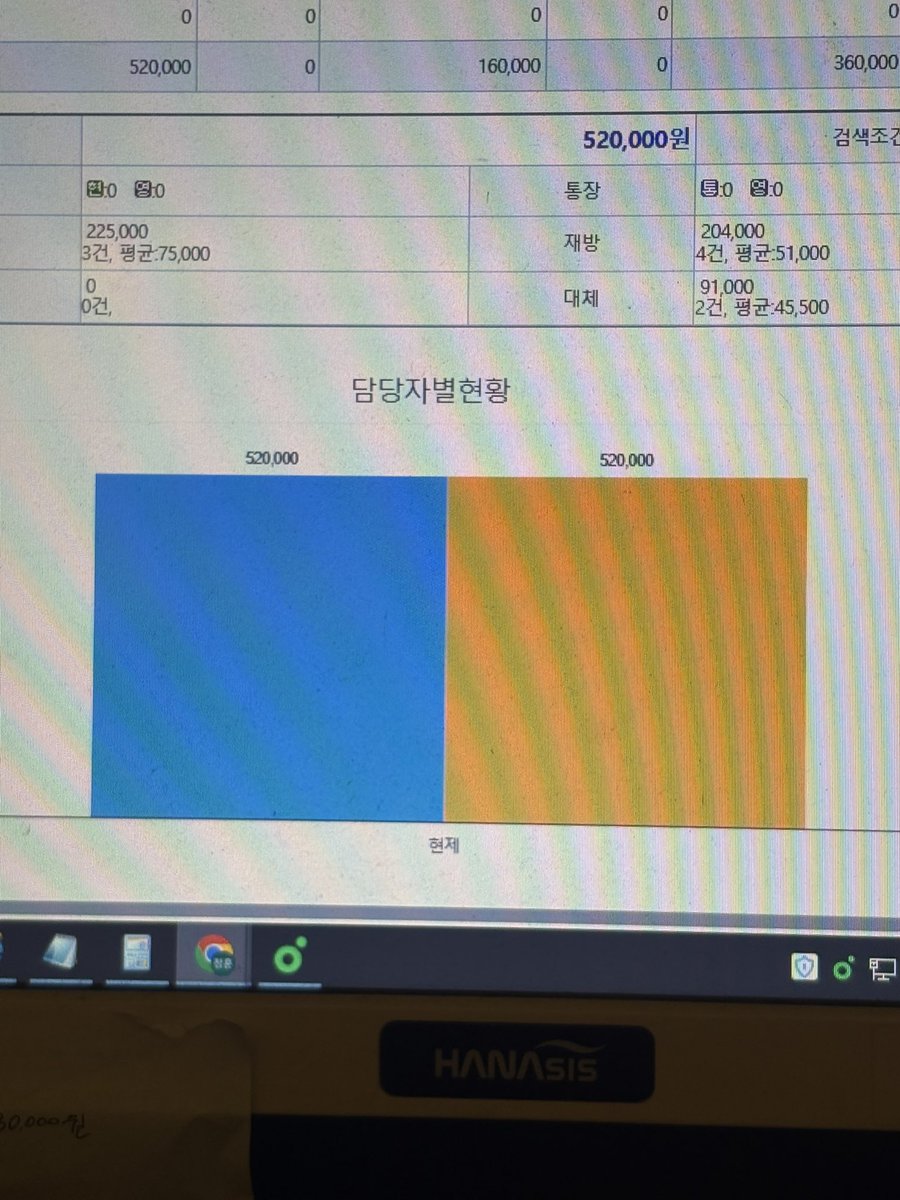 p_hyeon__'s tweet photo. 노���하고옴… 힘들다 https://t.co/k1PPicnHPj