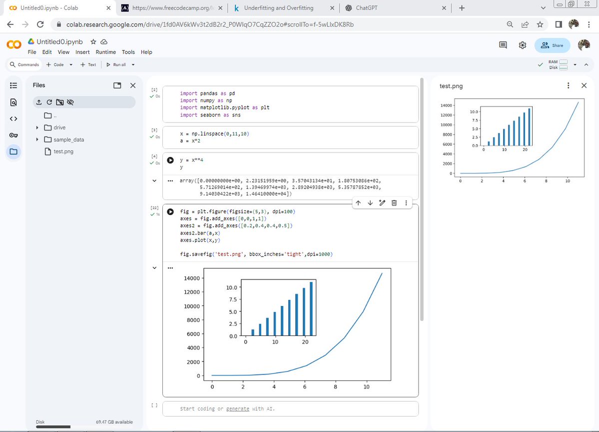 danirodr5's tweet image. Work o clock
#DataScience #DataAIWorldTour