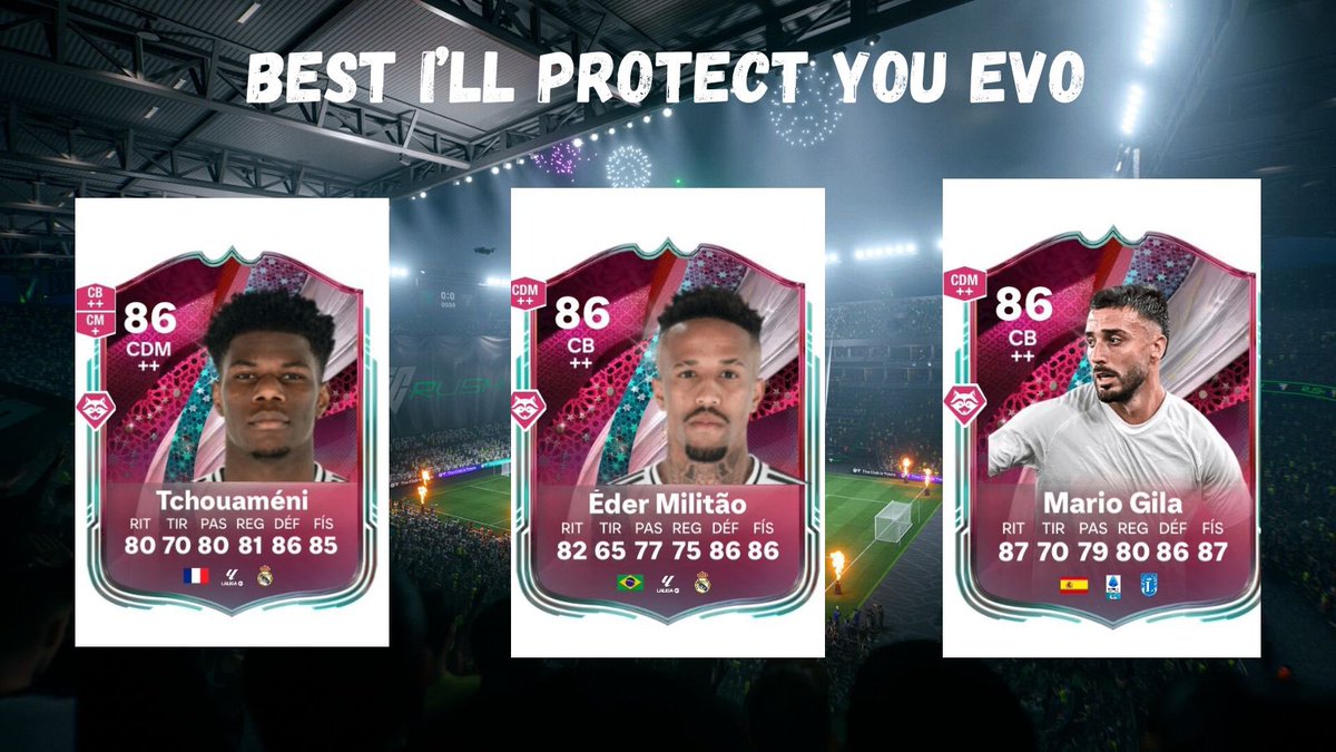 FutServicePro's tweet image. 🔥These are the best options for the “Best I’ll Protect You” EVO according to our Pros🛡️

Perfect picks to upgrade your backline and stay meta-proof👀

#FUT #EAFC26