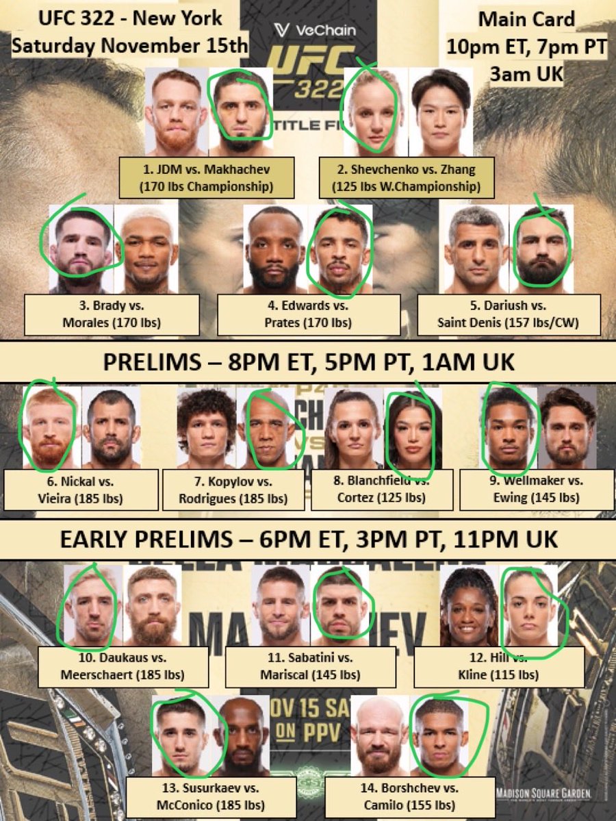 CoverageUFC's tweet image. Plays for #UFC322 
Parlay (Camilo+Wellmaker+Makhachev) +180
Underdogs with Value
- Cortez and Mariscal
ITD GTD play
-Daukas vs Meerschaert ITD
-Mariscal vs Sabatini GTD
Method of Victory
- St Denis by KO
- Brady by Decision
- I really like Islam in the main event, plus by…