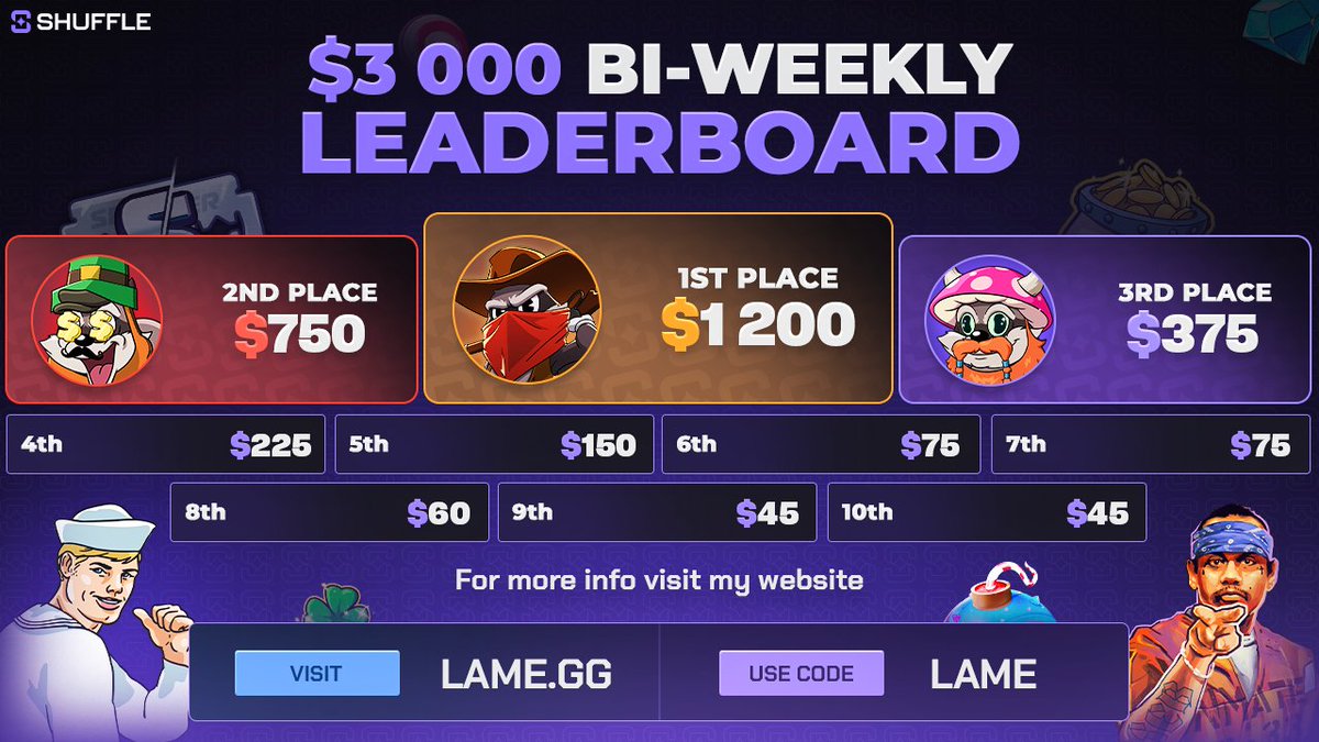 💰NEW $3,000 BI-WEEKLY LEADERBOARD IS NOW LIVE!💰

💎MAKE SURE TO CHECK OUT THE LEADERBOARD  lame.gg/shuffle

🎟️BE SURE TO BE ON MY CODE shuffle.com/?r=LAME

➡️WATCH ME LIVE EVERYDAY ON kick.com/LameGambles

📈CODE "LAME" TO THE MOON