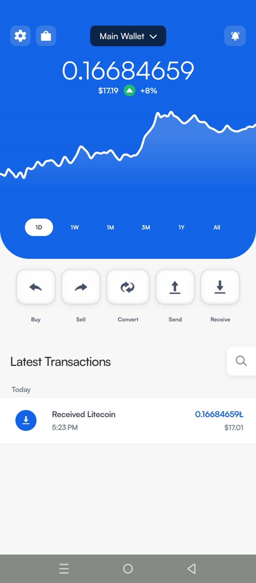 cingku_fx's tweet image. Just received $LTC airdrop from @ProjectGamba campaign
Thx UwU &amp;gt;///&amp;lt;