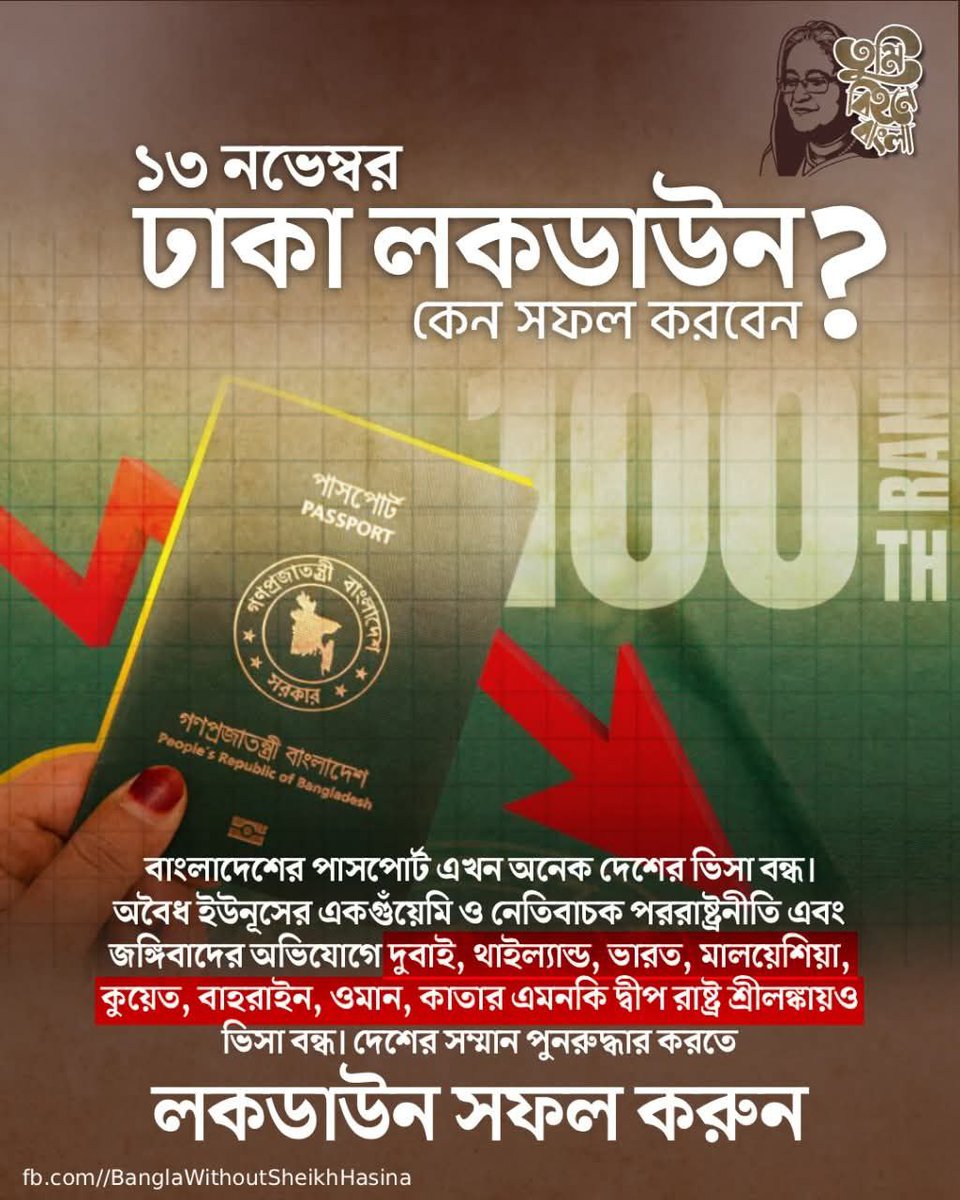 SheikhAyub007's tweet photo. ১৩ নভেম্বর ঢাকা লকডাউন কেন সফল করবেন? দেশের পাসপোর্টে এখন অনেক দেশের ভিসা বন্ধ। অবৈধ ইউনূসের নেতিবাচক পররাষ্ট্রনীতি এবং জঙ্গিবাদের অভিযোগে দুবাই, ভারত, মালয়েশিয়া, বাহরাইন, এমনকি দ্বীপ রাষ্ট্র শ্রীলঙ্কায়ও ভিসা বন্ধ। দেশের সম্মান পুনোরুদ্ধার করতে লকডাউন সফল করুন 
#DhakaLockDown https://t.co/9BPBgRbZxI
