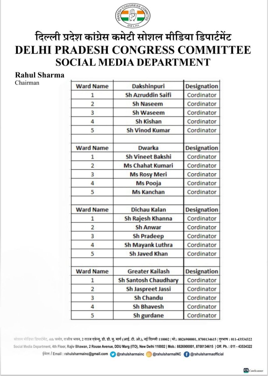 Hon'ble President DPCC sh <a href="/devendrayadvinc/">Devender Yadav</a> Ji has approved the Proposal of Appointment of Social Media Cordinators for the upcoming MCD Ward Elections.

This team will strengthen our digital communication and take our message to every voter in the ward.

Best wishes to all