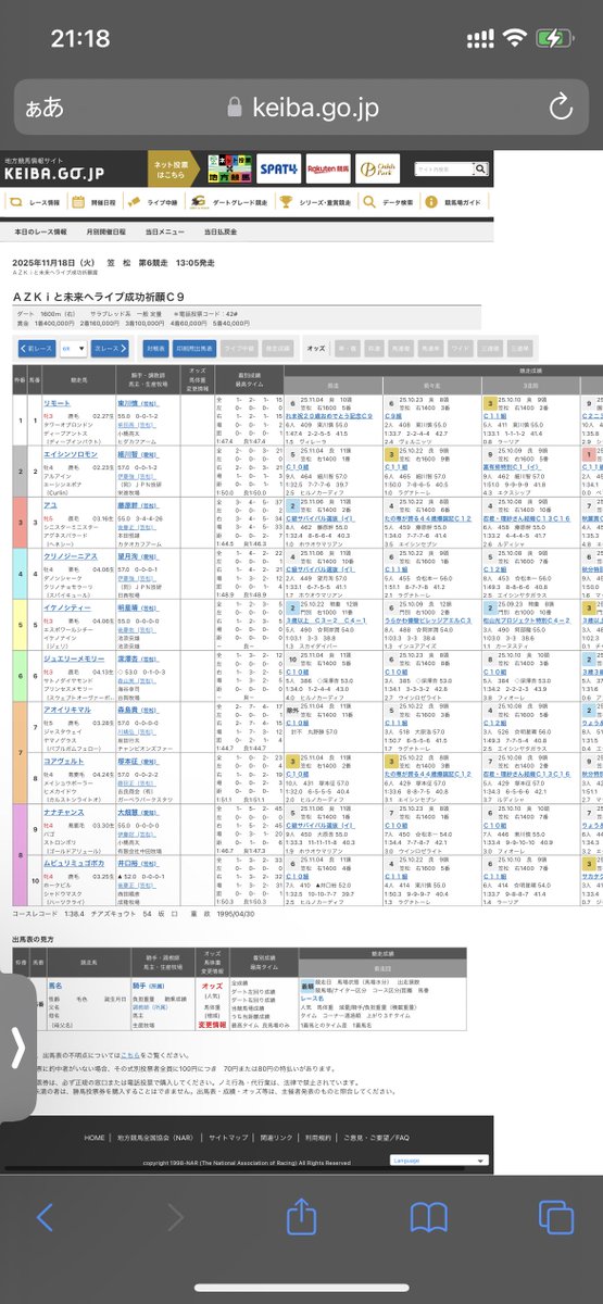 11/18の6Rかけるしかないな？