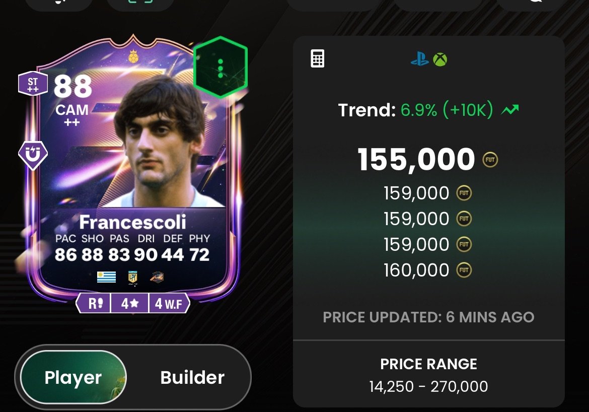 FCTradingEmpire tweet media