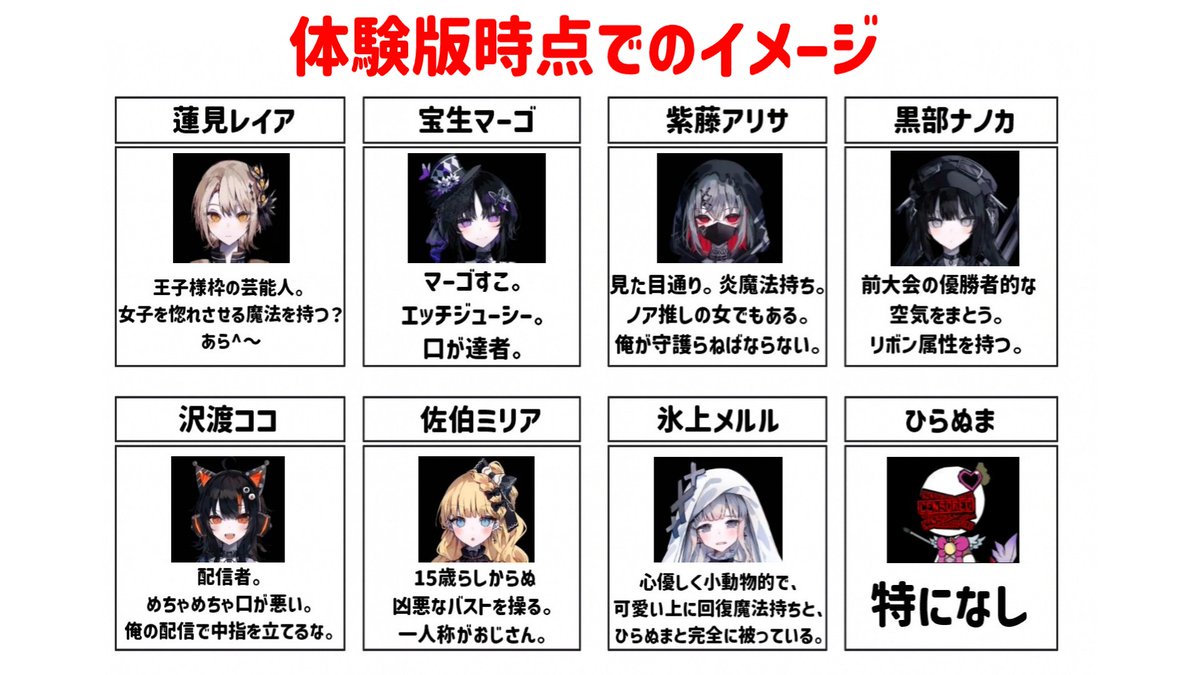 明日、まのさば配信をやる予定です！
おさらいを兼ねて、自分のキャラに対するイメージを共有します🫂
#まのさば #まのさばネタバレ