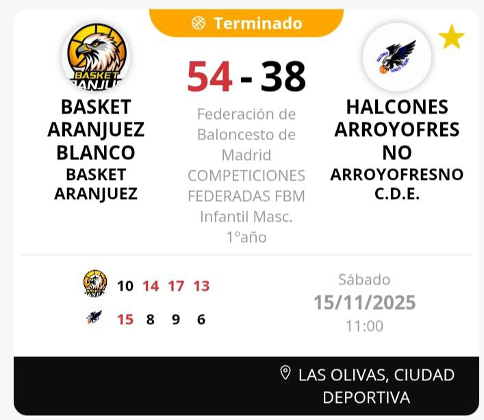 Basket Aranjuez tweet media