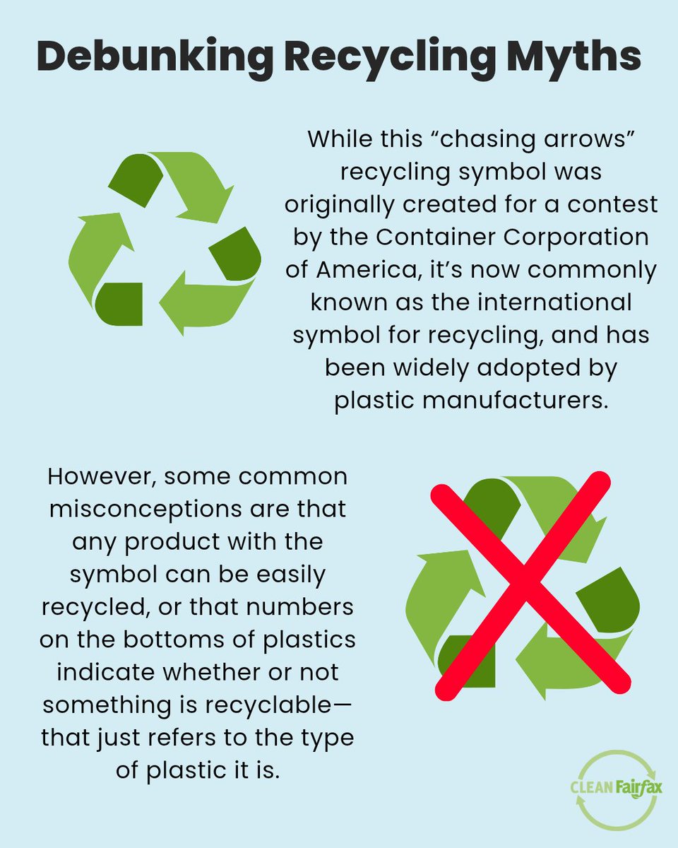 Clean Fairfax tweet media