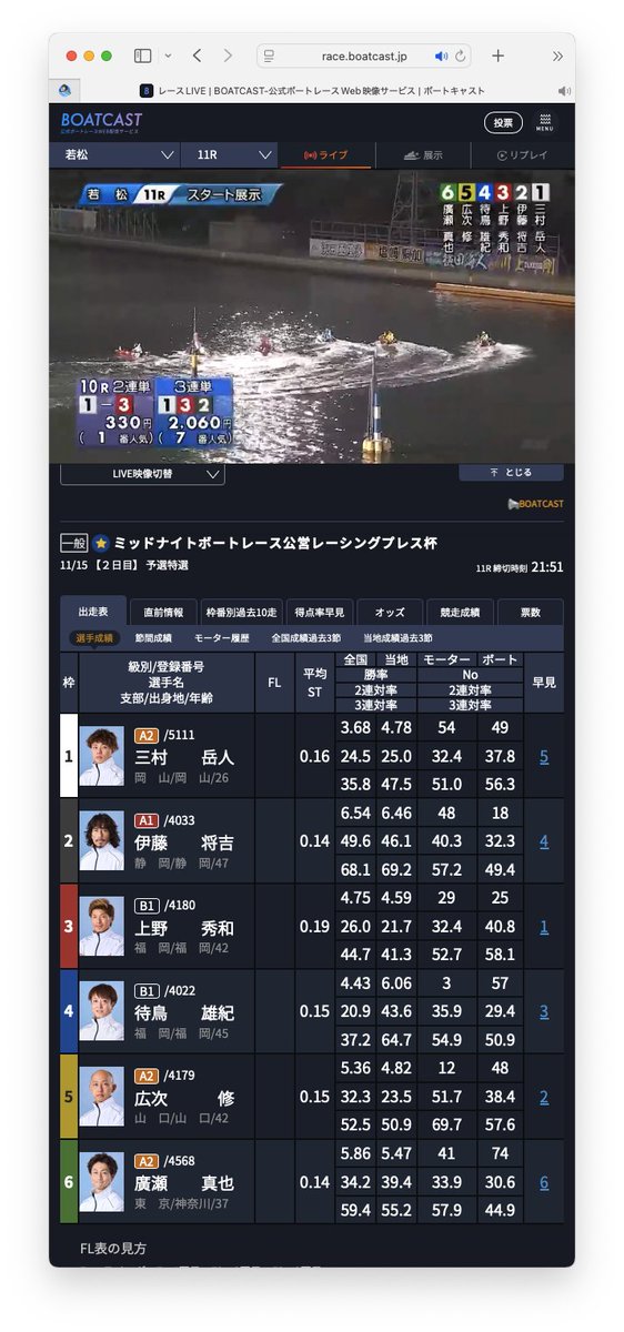 ここが今日のラストになると思います。きっちり締め括って明日に繋げます。