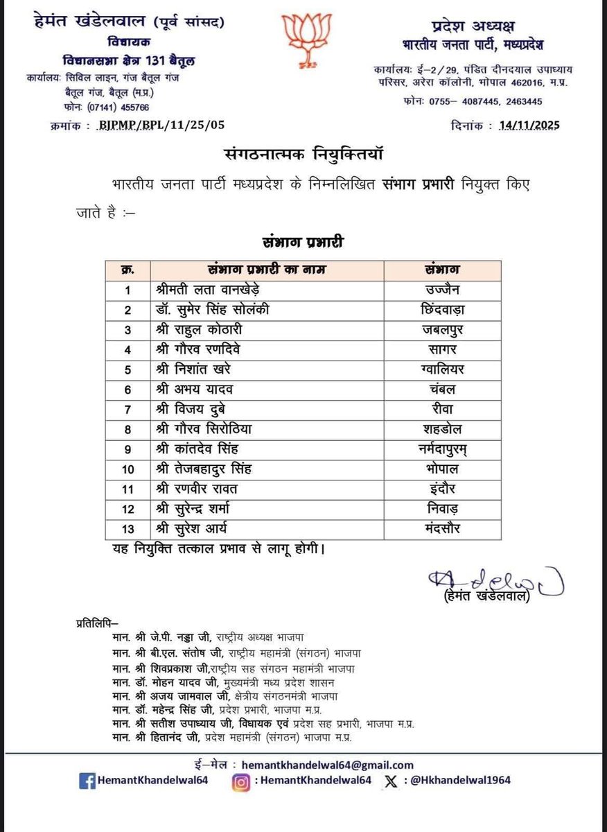 manojpatelmla's tweet image. भारतीय जनता पार्टी, मध्यप्रदेश के सभी नवनियुक्त संभाग प्रभारी को हार्दिक बधाई एवं शुभकामनाएँ।💐💐