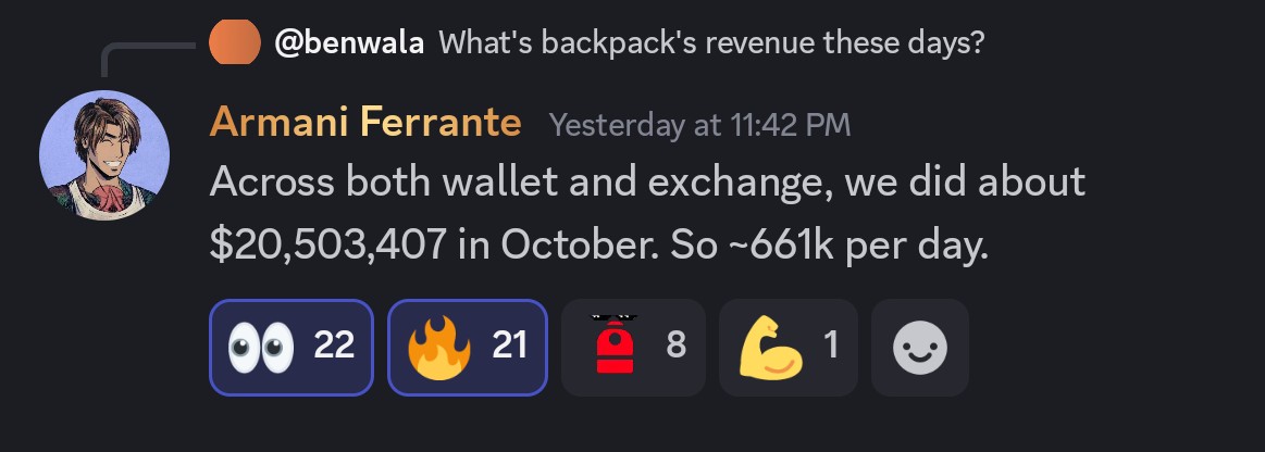 We aren't near bullish enough.
<a href="/Backpack/">Backpack 🎒</a> did $20mil in rev October. This is without Japan, the majority of US and without new [redacted] product and many big things coming 🔥