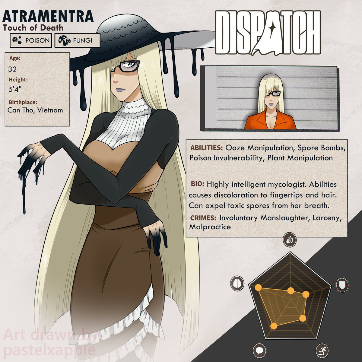 pastelxapple's tweet image. Go my mushroom lady! 🍄🎀

#dispatch #dispatchoc