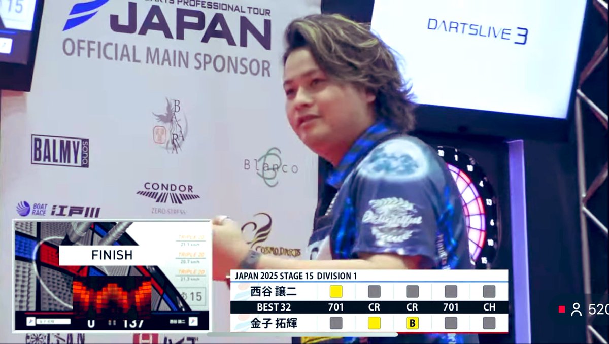 あがる気がした⤴︎⤴︎
ナイスアウト(๑•̀ㅂ•́)و✧
待ってました、入れ替え戦突破。