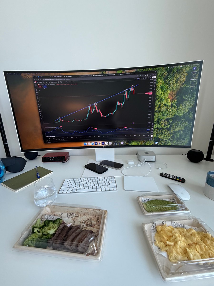 GM 🫡

We got rejected from multi year resistance

Any hope at this point?