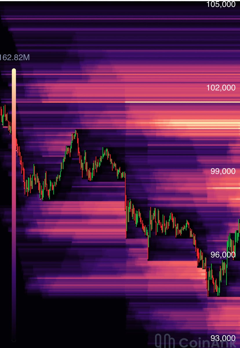 Cryptohun tweet media