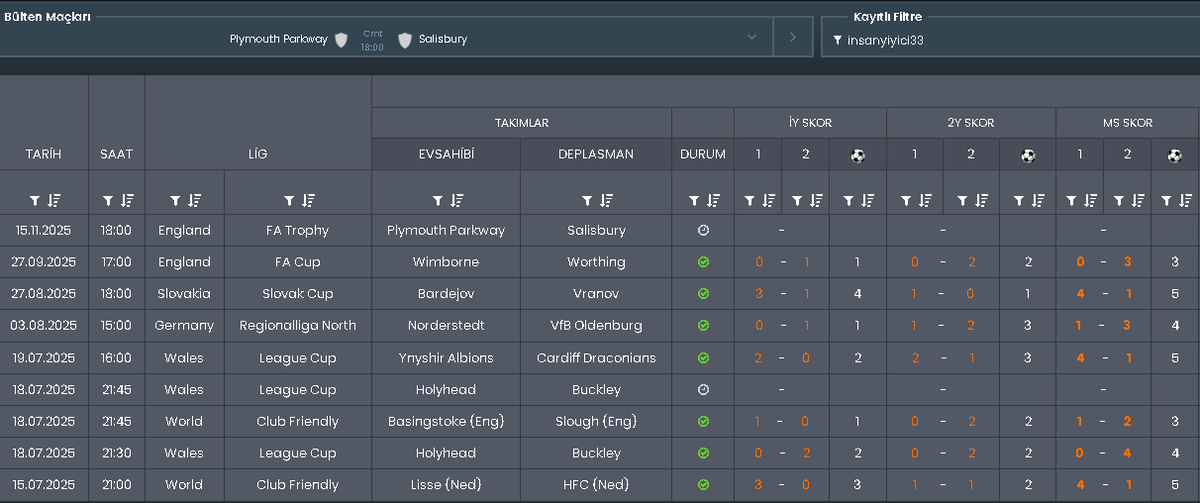 XI_Oracle's tweet image. V E L V E T   R O P E