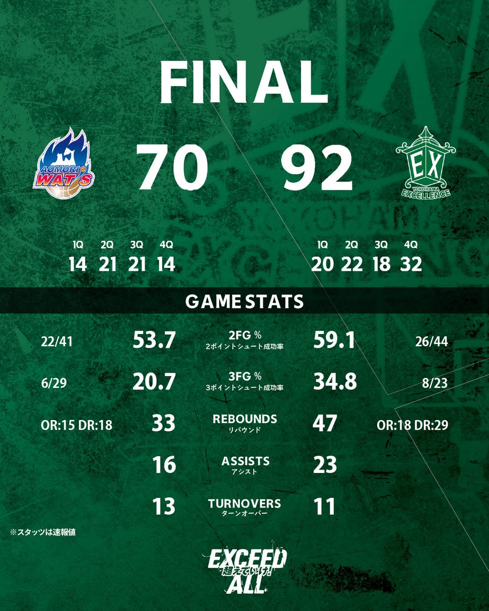 B2 or CVPintpWAXXtGqR5f3ggYz1vw8TcPt3Tzyn45pN48qef)