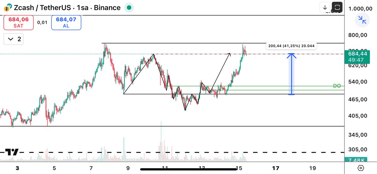 Kriptoteless tweet media
