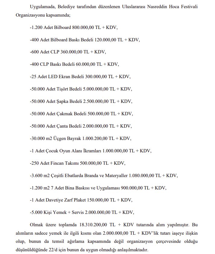 Nasreddin Hoca yaşasaydı yavv siz komiklikte beni sollamışsınız der miydi acaba? 😁

Konsere çıkan sanatçılar, sahne kurulumu vs vs giderler hariç 
Harcanan para 18 milyon TL 

Kalem önemli tabi 🔥

@Sivrihisarbeltr
