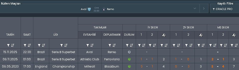 XI_Oracle's tweet image. R O U N D   O N E