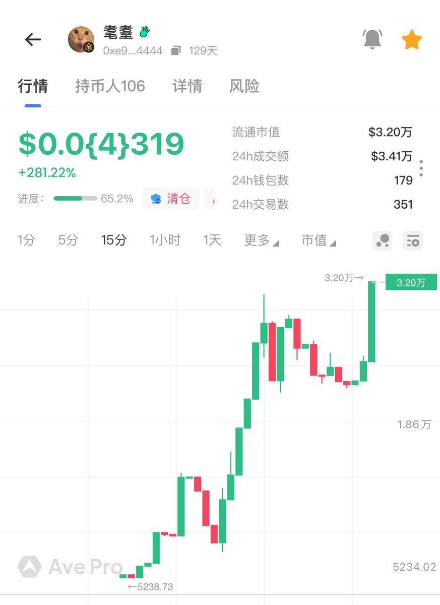 BNBacc1's tweet image. 晚上是BNB的主战场，耄耋正在慢慢烹饪🍳，这一次我们将会直冲云霄🚀

0xe9ab1b3f28e280ad8bb45da8ff69c36744b54444