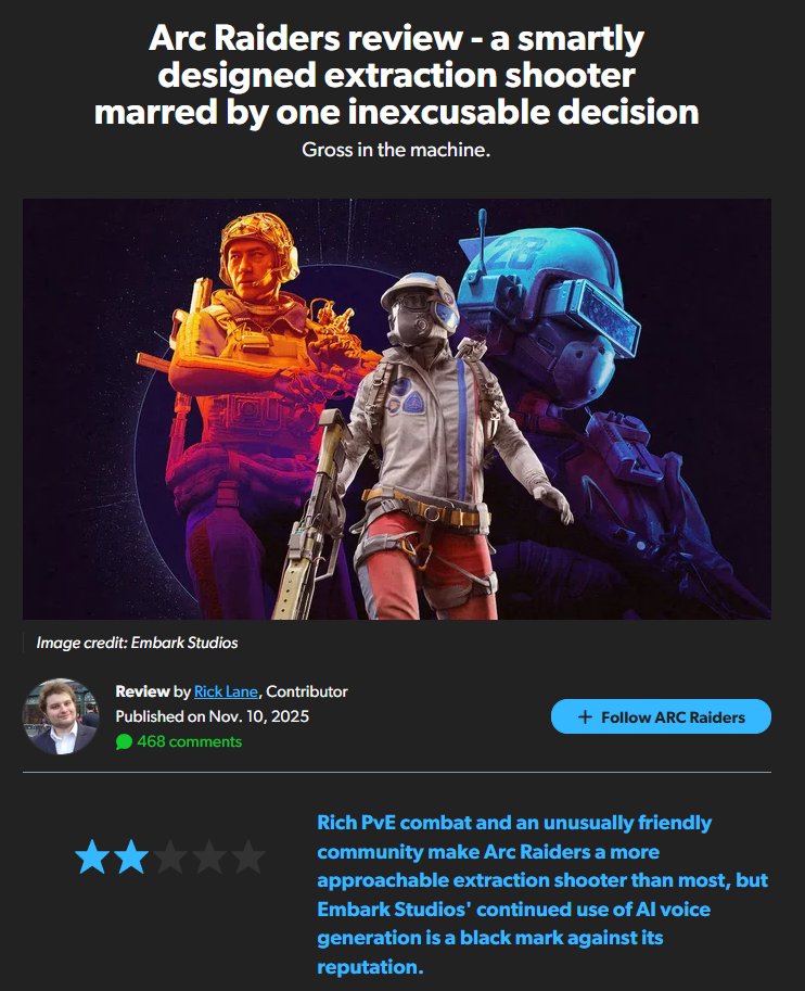 rivaLxfactor's tweet image. Eurogamer gave Arc Raiders a 2 out of 5 for using AI for voice lines which the voice actors get full royalties on all future use and creations.

Surely they are gonna knock COD which has AI use all over it, and give it a 2 out of 5 as well and not write up something like this,…