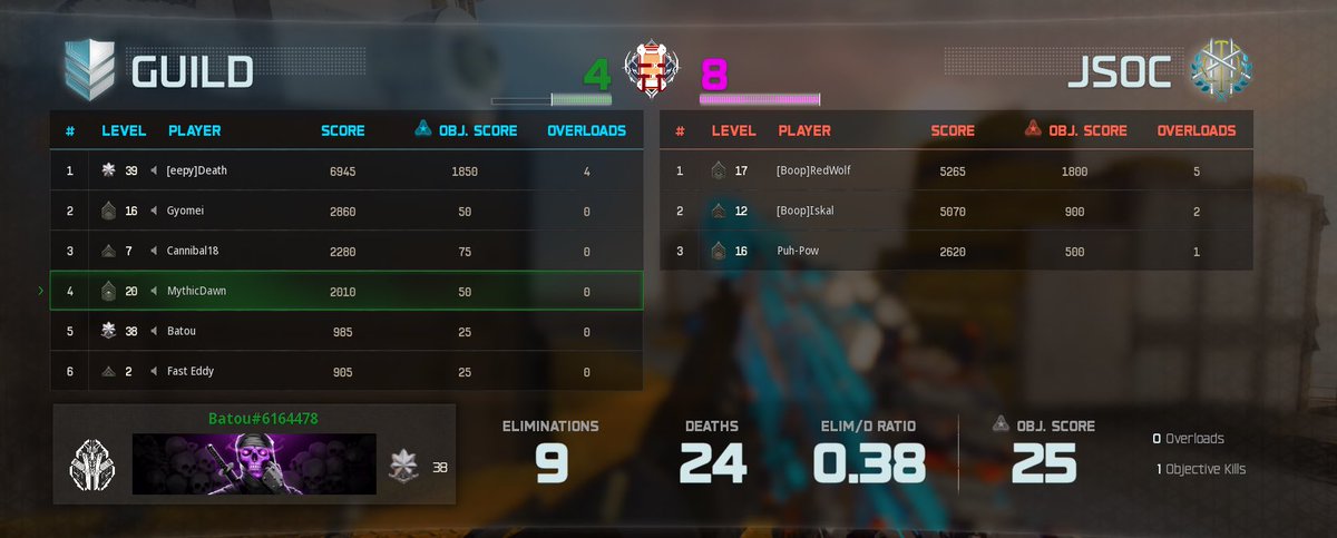 Death_FP's tweet image. HOW DID I LOSE THIS GAME????? IT WAS A LITERAL 5v3 AND WE LOST BY 4!!!!!!