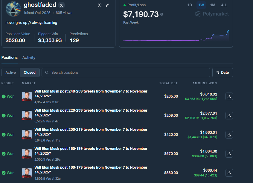 Ghost (DigitalVerse) tweet media