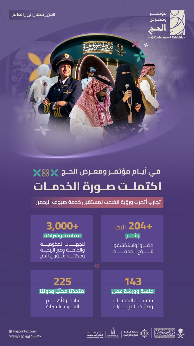 مؤتمر ومعرض الحج Hajj Conference & Exhibition tweet media