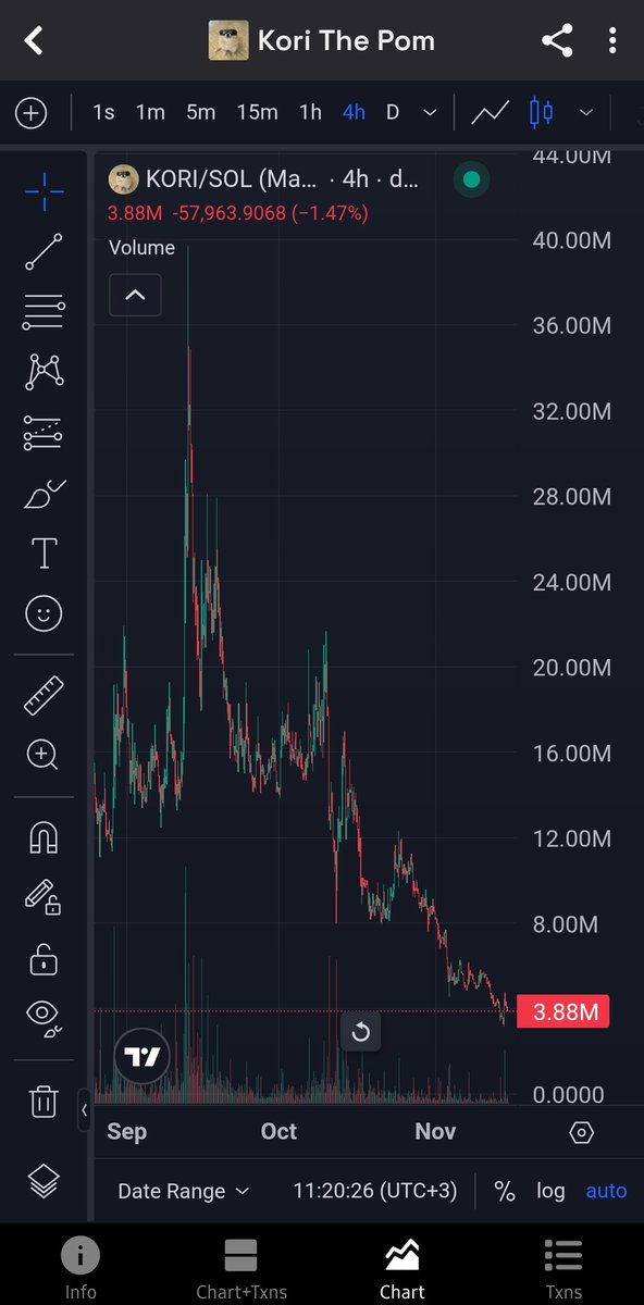 I bought a bag from here, it looks nice. 

HtTYHz1Kf3rrQo6AqDLmss7gq5WrkWAaXn3tupUZbonk

$kori $bonk